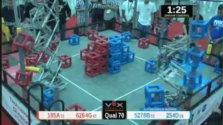 2015 VRC Tech Q70 - 185A 6264G vs 5278B 254D - 74 to 64 - VEX Worlds 2015 - Technology Division