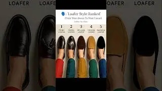 🗣️ Men's Loafer Shoes Ultimate Guide | Fashion Ideas 2026💯 #fashion #ytshorts