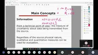 [01] Introduction to Telecommunications Systems. Part 1