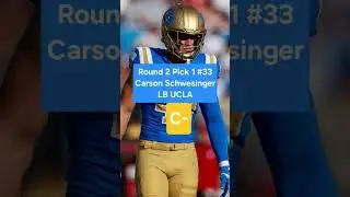 Grading Every One of the #Browns 2025 #NFL #Draft Picks
