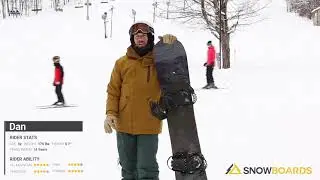 Dan's Review-Rossignol Resurgance Snowboard 2022-Snowboards.com 5 50