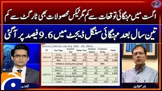 Inflation rate in Pakistan - Muhammad Sohail analysis - Aaj Shahzeb Khanzada Kay Saath - Geo News