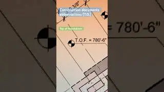 Abbreviations in construction (T.O.)