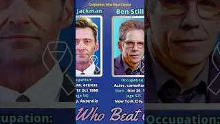 Celebrities Who Beat Cancer | Triumphant Celebs: Defeating Cancer Against All Odds 🌟