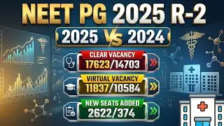 NEET PG 2025 Seat Matrix 2025 Vs 2024 II Clear 17623/14703, Virtual 11837/10584 New 2622/374#neetpg