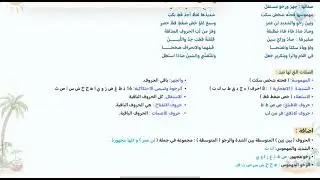 صفات الحروف ( مادة الصوت ) كيف استخرج صفة الحرف ؟ .