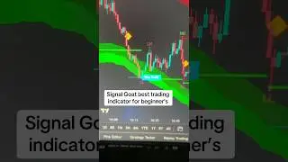 Signal Goat, best trading indicator for beginner&rsquo;s #CryptoIndicator  #TradingSignals