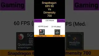 Snapdragon 695 vs Dimensity 700 in real life gaming performance ⚡@thetechnicalgyan 💥#shorts