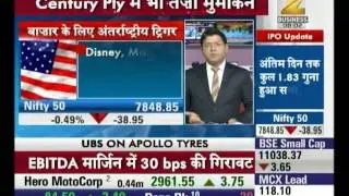 Dow Jones is donw by 1.21% : Share Bazaar Live
