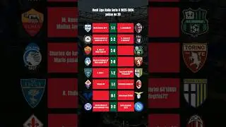 hasil liga italia serie A 2025-2026 pekan ke 20 tadi malam terbaru hari ini 12 januari 2026