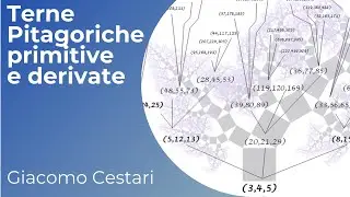 04 terne pitagoriche