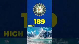 Glacial Lake Outburst Flood | National Disaster Management Authority (NDMA) #shorts