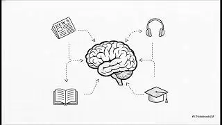 Daily Discipline of Success: Small Habits for Massive Results