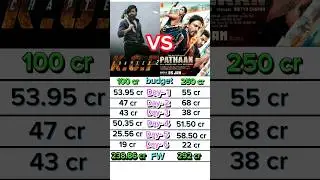 pathaan vs kgf chapter 2 movie hindi Box office collection comparison | #shorts #pathan #kgf2
