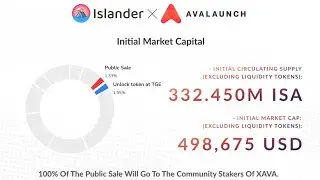 How to Claim ISO Token Avalaunch | Avalaunch Airdrop Claim | AVAX deposit refund | XAVA Coin Claim |