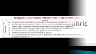 Using the Quality Matters Rubric