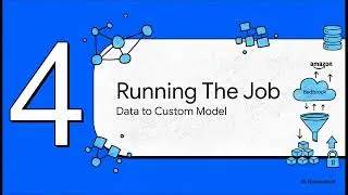 Amazon Bedrock: Customize AI for Your Business