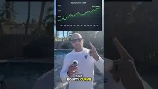 My REAL 2025 Trading Equity Curve (Not Perfect, Just Profitable)