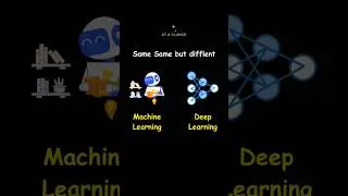 Same Same but difflent | Machine Learning | Deep Learning | Viral Memes | #ai