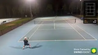 Practice Sets Li vs Chan 8/9/24