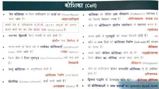 NCERT सार संग्रह Oneliner ll BIOLOGY (जीव विज्ञान ऑनलाइनर) ll कोशिका विज्ञान ( CELL)ll #1