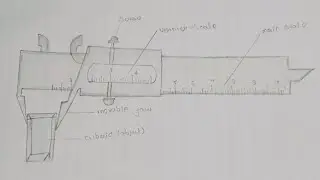 How to draw vernier caliper class11 physic (part 2) 