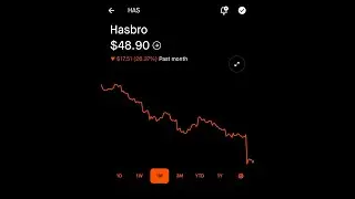 WALLSTREET DESTROYS HASBRO STOCK.