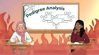 Quantitative Genomics: The Key to Pedigree Analysis