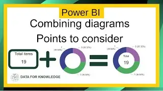 How to Combine Diagrams in Power BI | Grouping and Layering Tips