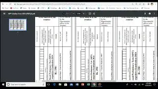 How to apply for CSS 2024 MPT/ CE 2024/ MPT for CSS 2024
