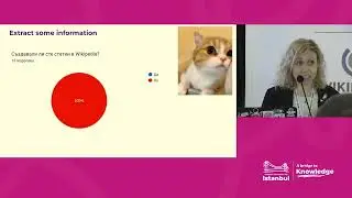 Integrating Wikipedia-related assignments in the higher education... - WMCEEM 2024 Istanbul