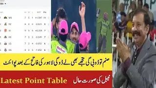 Psl 2020 Latest Point Table | All Teams Run Rate Point Table - Abdullah Sports