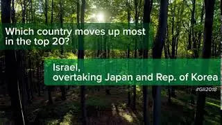 Global Innovation Index 2018 Q&As: Fastest innovation movers?