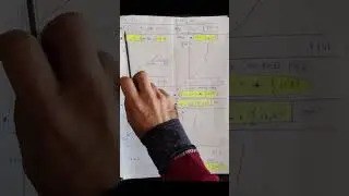 MRUA con esercizi