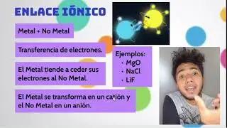 Enlace Químico (Iónico, Covalente y Metálico)