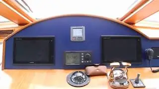 GPS Blackout