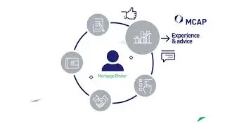 Why use a mortgage broker?