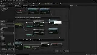 Firearms Evolved - Network Replication Advice