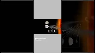 Solar System Speed paint 1