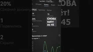Я ВЕЛ ГРУППУ ВКОНТАКТЕ 30 ДНЕЙ