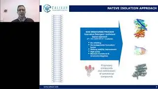Stabilization of native & functional membrane proteins for drug discovery