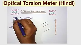 Optical Torsion Meter (Hindi)