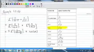 Linearity Property of Inverse Laplace Transform