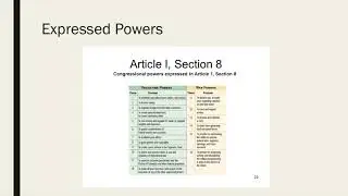 delegated powers video notes