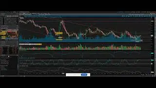 Canadian Dollar Breakout, Energies Prime For Takeoff? Commodities Trading Report August 19th 2024