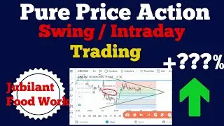 Jubilant Foodworks Stock Analysis | Swing Trading |Pure Price Action | Technical Analysis