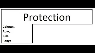 Protect Cell, Column, Row, Range in Excel Work Sheet