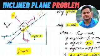 Inclined Plane Problem | Mechanics | Elevate Classes