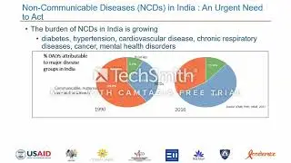 HIV science and community in South Asia: Keeping HIV responses effective in pandemics (Session 2/4)