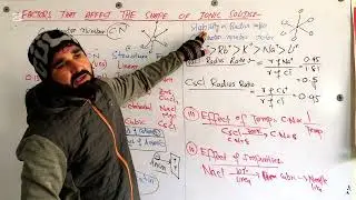 Lec:17 Various factors that affects the shape of solids Radius ratio and coordination and stability 